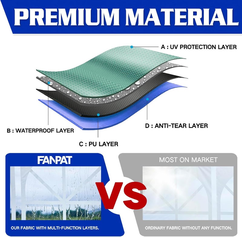 FANPAT 3 قطع جوانب خيمة شفافة 10x10، قماش ستارة نافذة شفاف، قماش غلاف PVC بسمك 8 مل مع سحاب، أبيض (لا يشمل الإطار والجزء العلوي، جوانب فقط) - Image 4